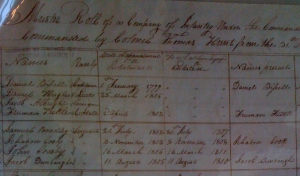 Excerpt of June 1806 Fort Massac muster roll under command of Capt. Daniel Bissell listing Sergeant Jacob Dunbaugh (Muster Rolls of Regular Army Organizations compiled 1784-10/31/1912, National Archives and Records Administration)